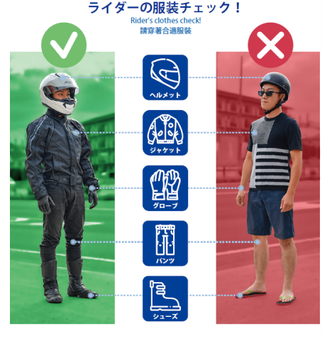 バイク旅の心得｜MOTO TOURS JAPAN